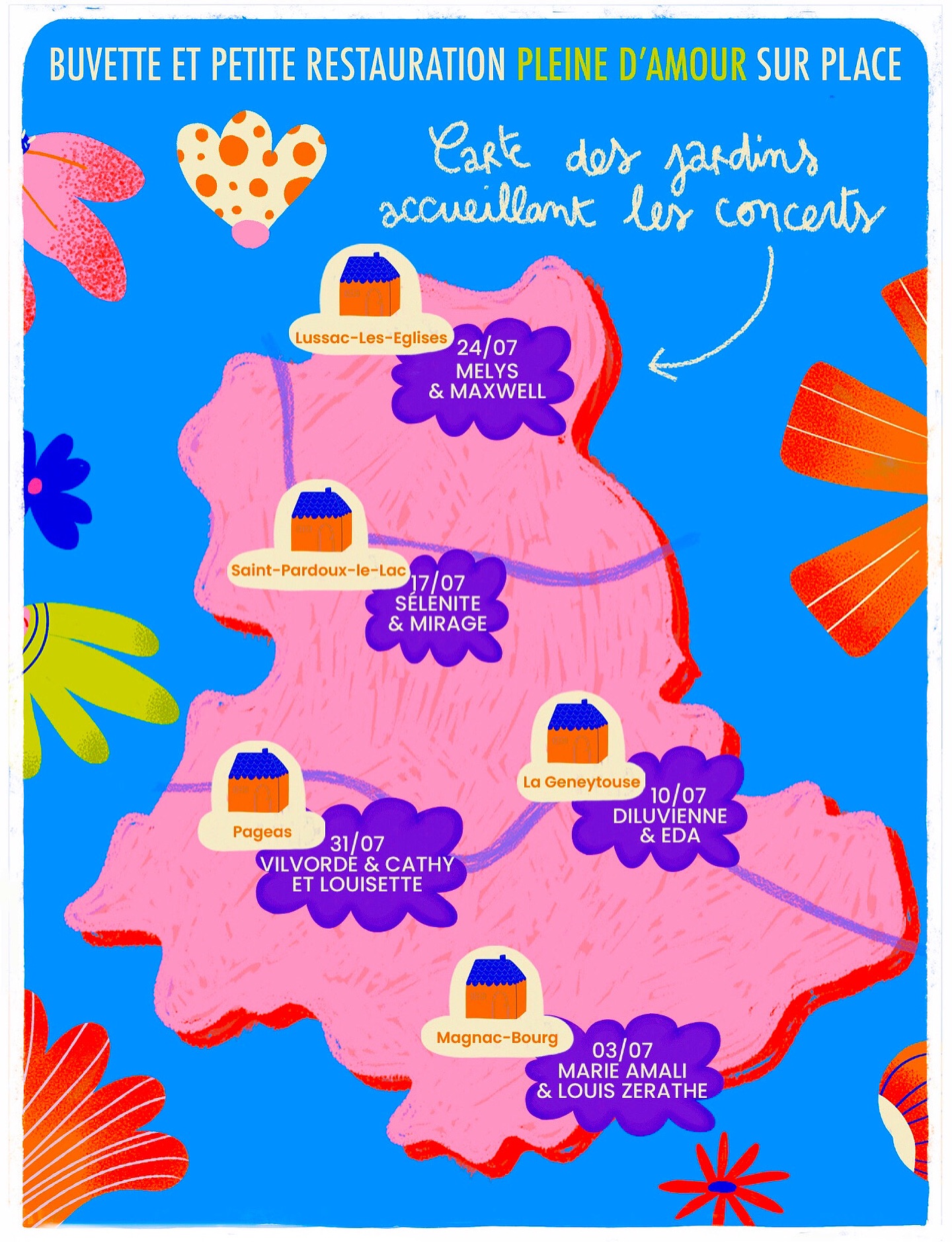 Arrière-plan